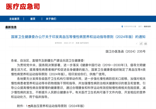 高血压健康管理